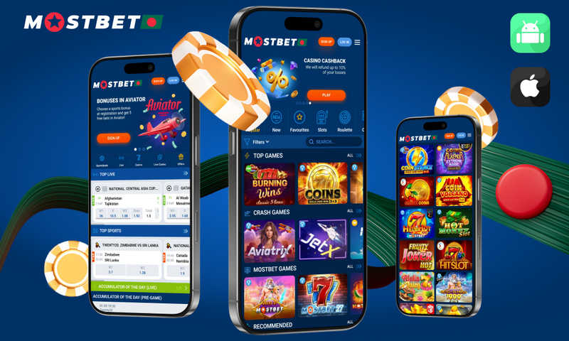 Обзор букмекерской конторы Mostbet